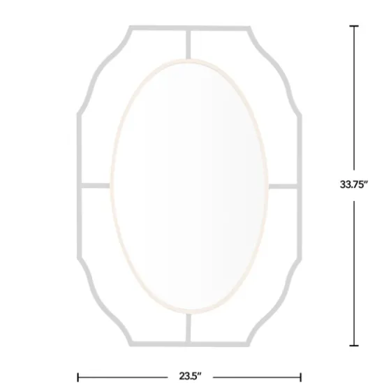 Black Gold Scalloped Oval Frame Wall Mirror-Kirkland's Home Clearance