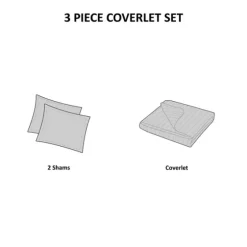 Chevron Full/Queen 3-Pc. Coverlet Set-Kirkland's Home Online
