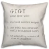 Gigi Definition Pillow-Kirkland's Home New